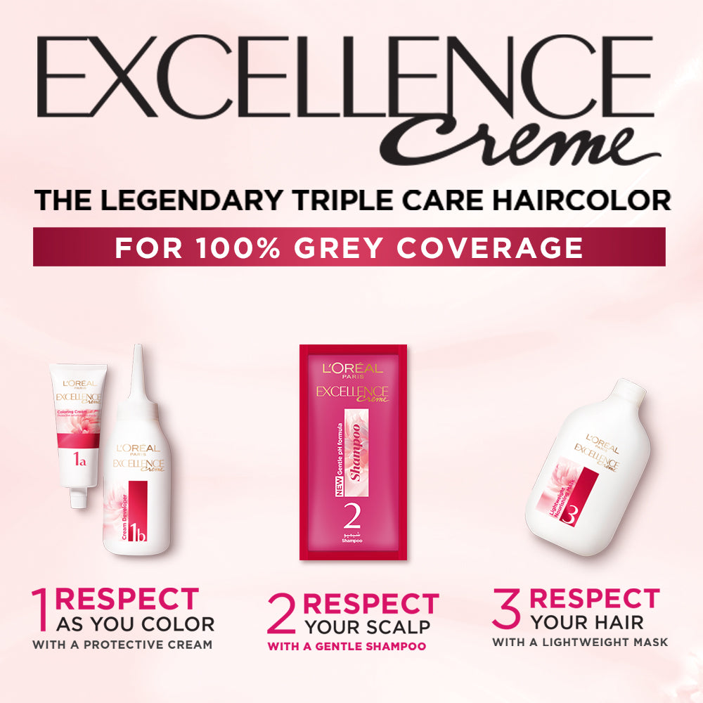 LOreal Paris Excellence Crème Hair Color - 9.1 Very Light Ash Blonde