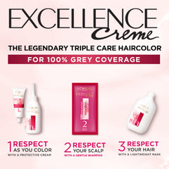 LOreal Paris Excellence Creme Hair Color -  6 Dark Blonde